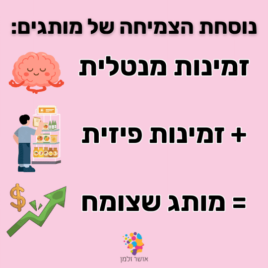 רוצים נאמנות? תאמצו כלב. סיכום זריז של הספר "איך מותגים צומחים" 5 נוסחת הצמיחה של מותגים