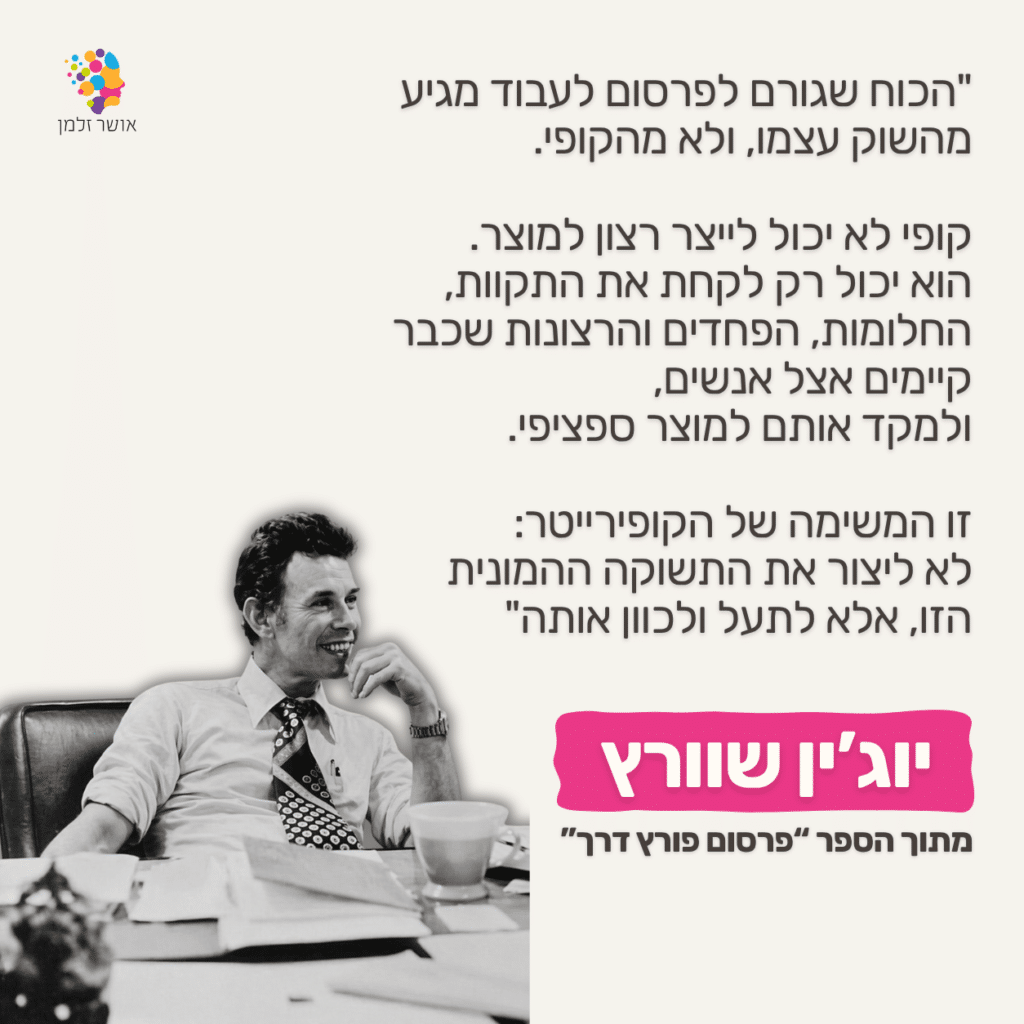 החרטה הכי גדולה שתשמעו בשיווק (דל"פ רמת מודעות) 2 רמת מודעות / שלבי המודעות בשיווק על פי יוג'ין שוורץ - ומה הדעה הלא פופולרית שלי עליהם